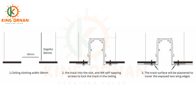 Embedded plaster-style magnetic track installation