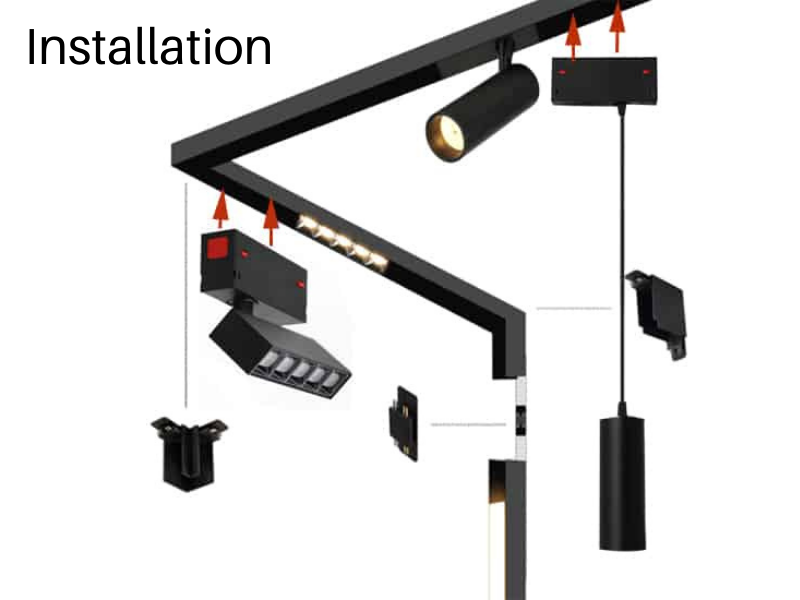 Installation is simple
