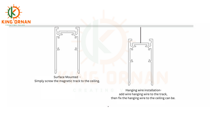 Surface Mounted Magnetic Track&Hanging wire installation magnetic suction track