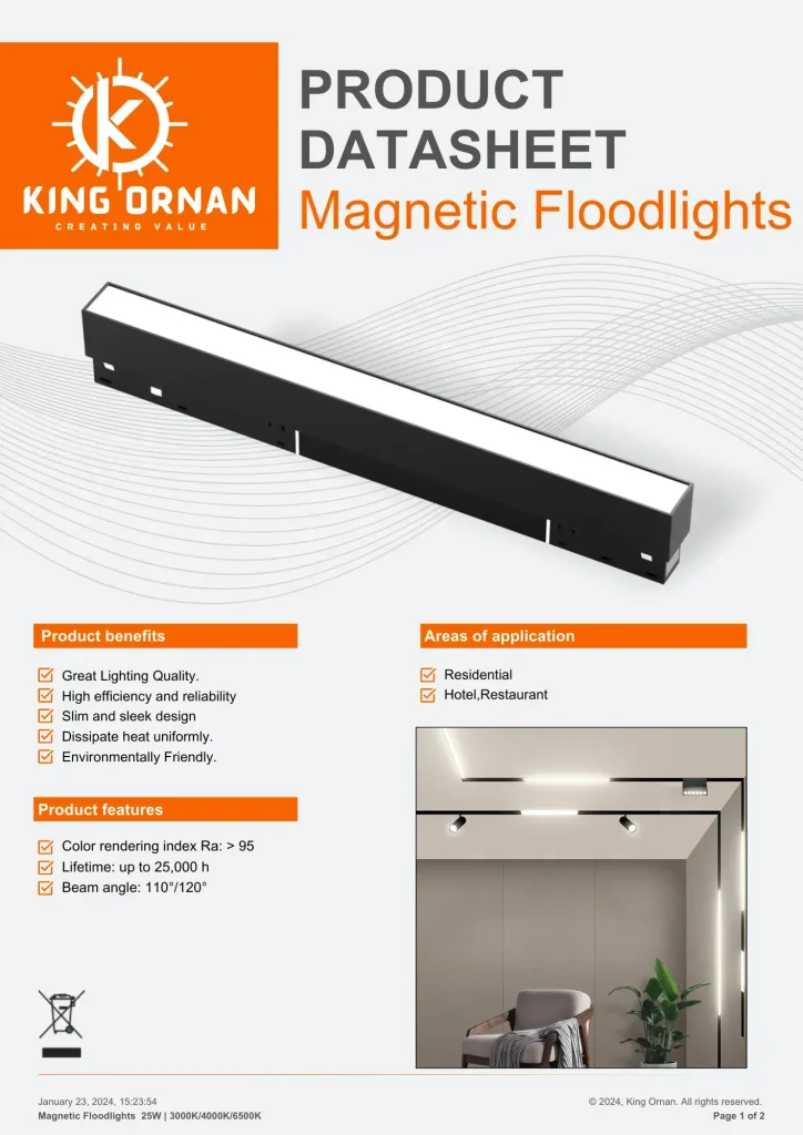 Magnetic Floodlights 25W