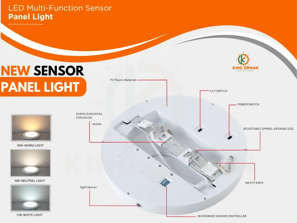 LED Multi-function Sensor Panel Light Function Show