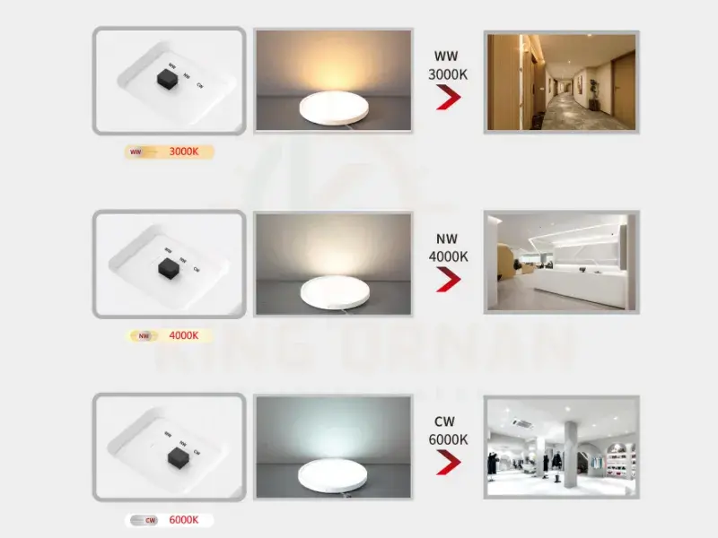 LED multi-function sensor panel light colour temperature adjustment and suitable for the scene show