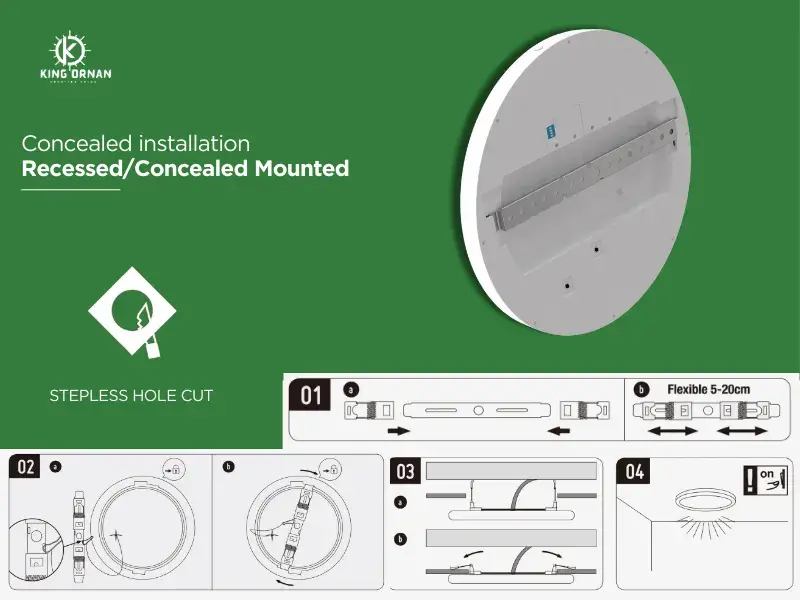 LED Multi-function Sensor Panel Light Recessed Installation Flowchart